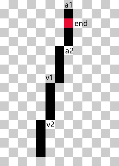 A Renderer in C++ · fast software render